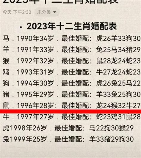 1995属|1995 年出生属什么生肖